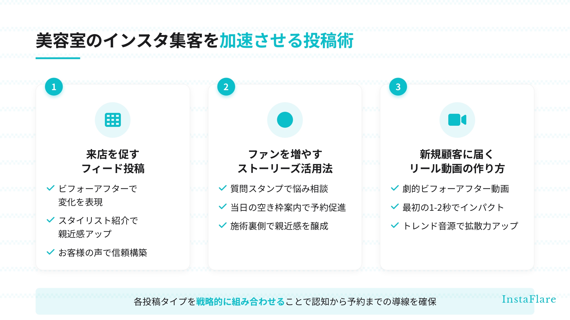 【2025年最新】美容室のインスタ集客完全ガイド｜プロが教える予約倍増のコツを徹底解説します