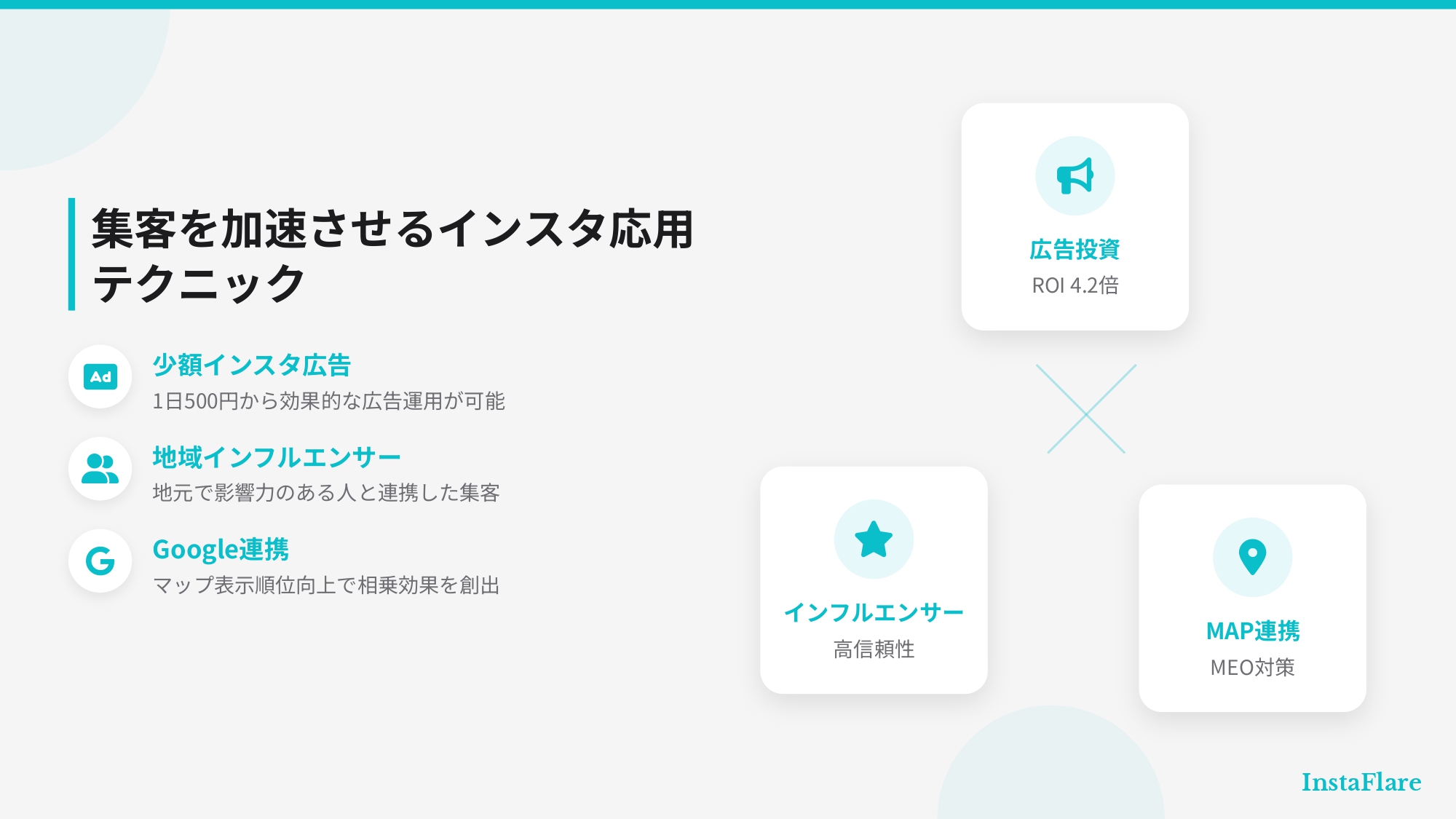 【完全ガイド】飲食店のインスタ集客｜売上UPに繋がる運用術を徹底解説