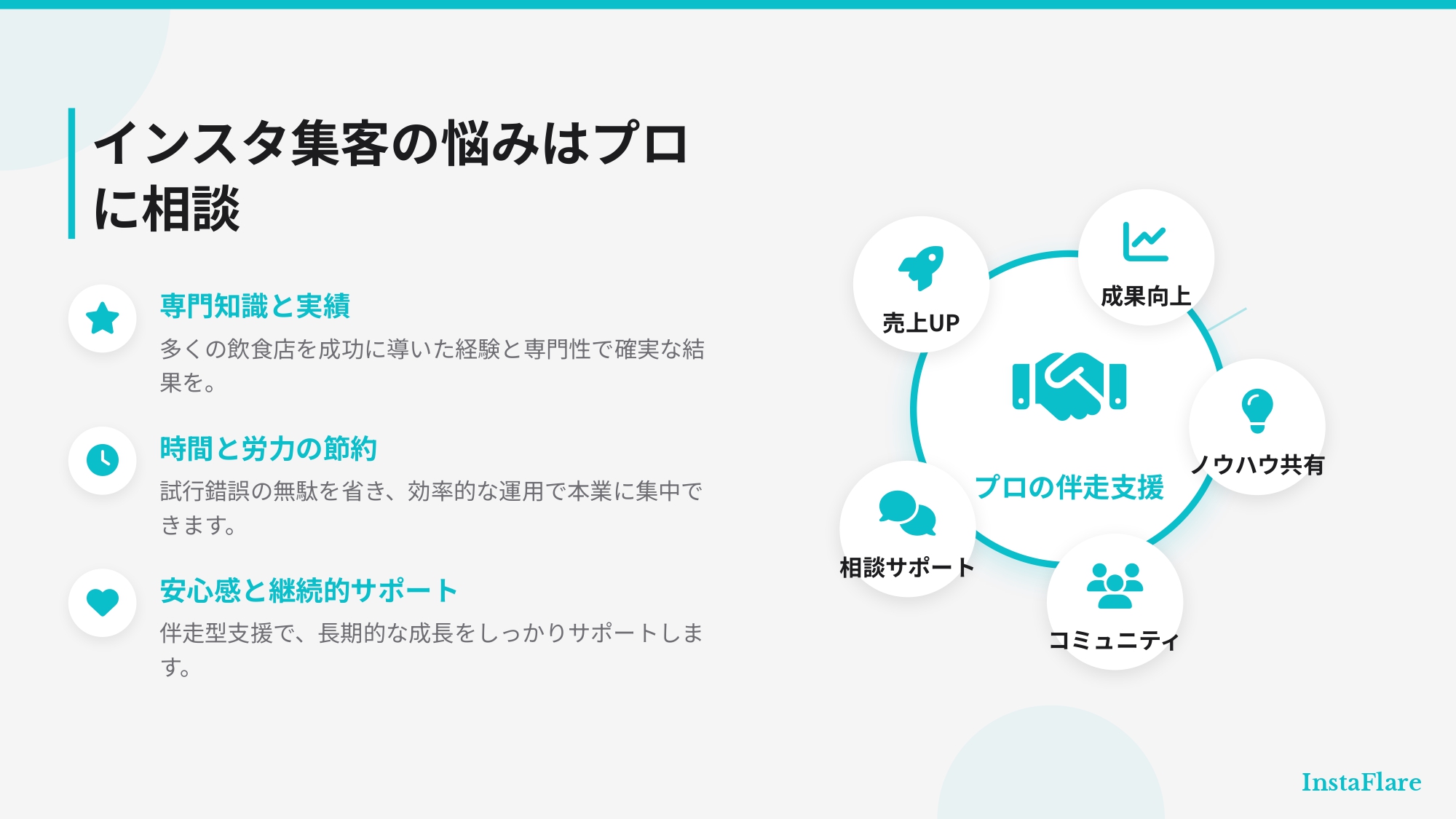 【完全ガイド】飲食店のインスタ集客｜売上UPに繋がる運用術を徹底解説