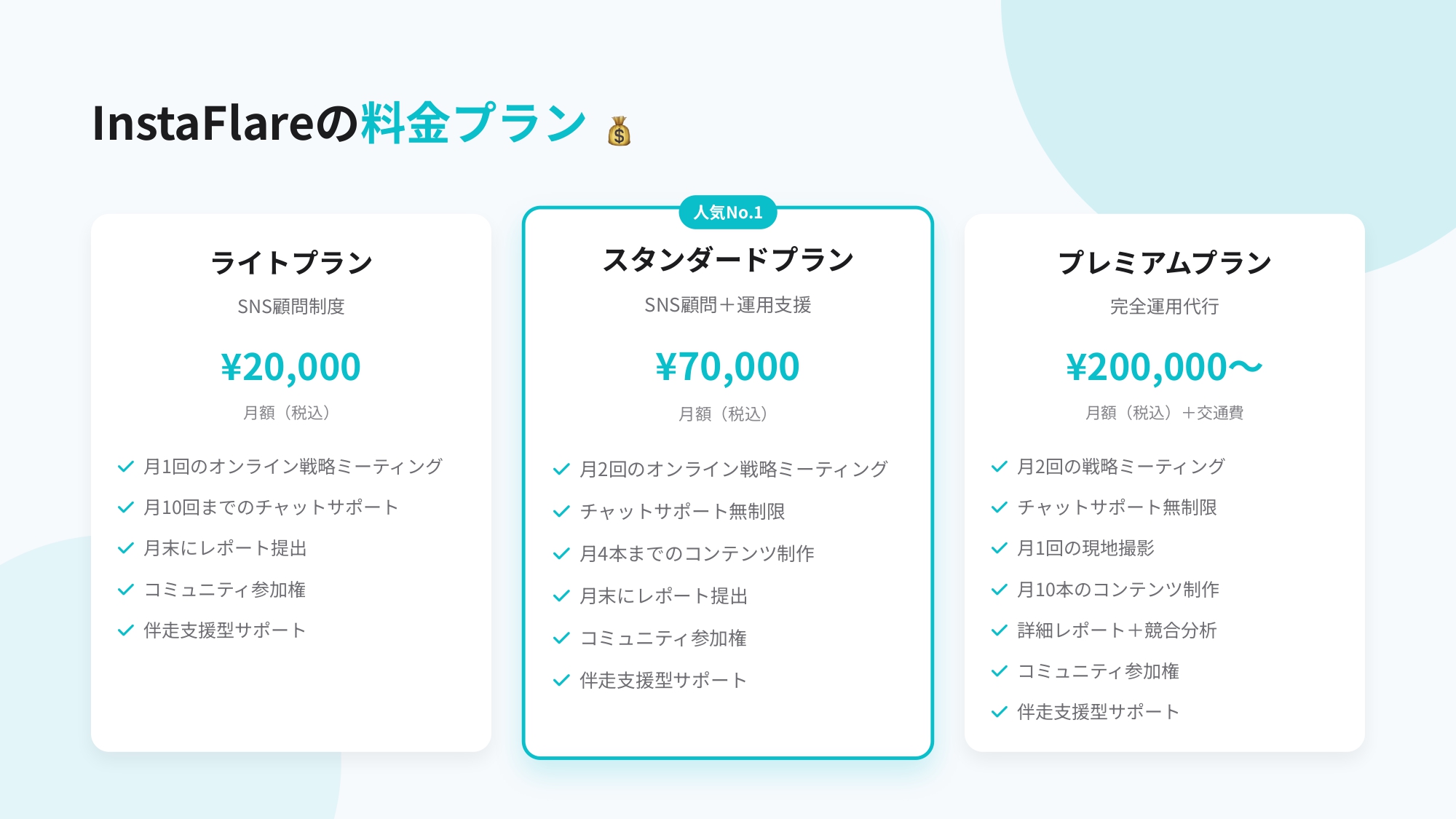 【完全ガイド】SNS運用代行の料金相場｜フリーランスと企業の違いから費用対効果UPのコツまで