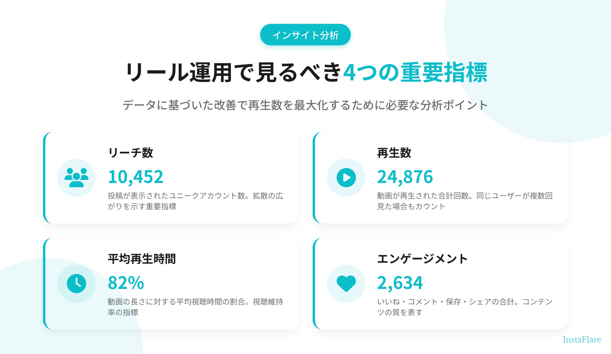 【プロが解説】インスタのリールが伸びない7つの原因と再生数を増やす12の改善策