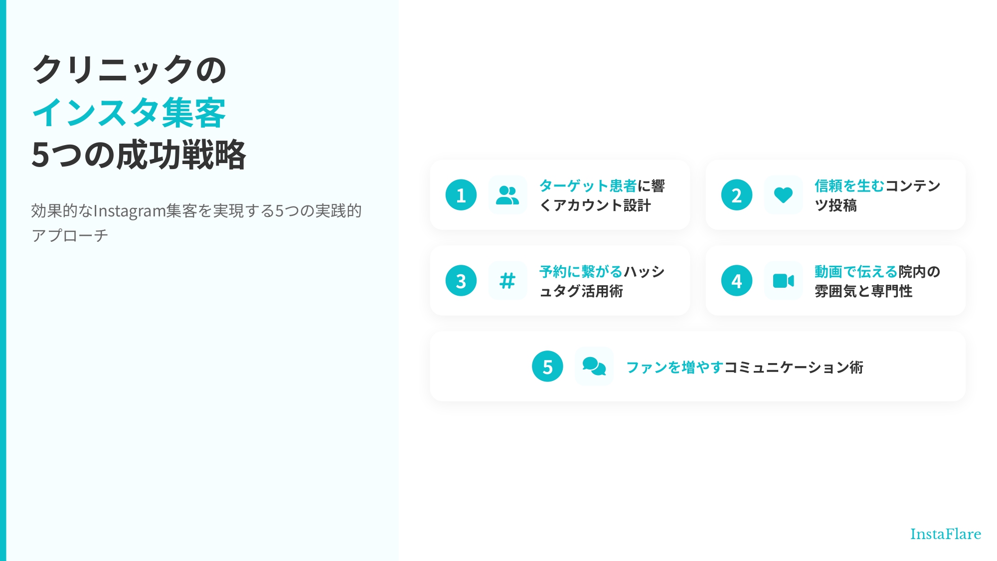 クリニックのインスタグラム集客をプロが徹底解説。成功戦略から失敗例、広告ガイドラインまで網羅します。