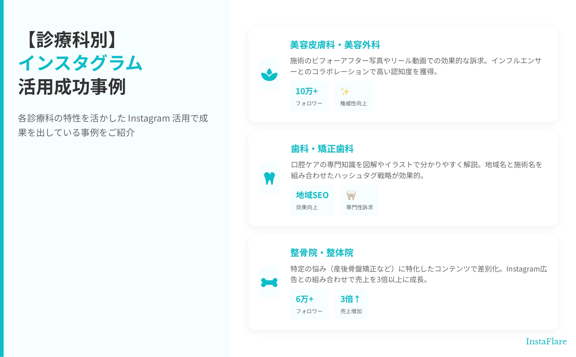 クリニックのインスタグラム集客をプロが徹底解説。成功戦略から失敗例、広告ガイドラインまで網羅します。